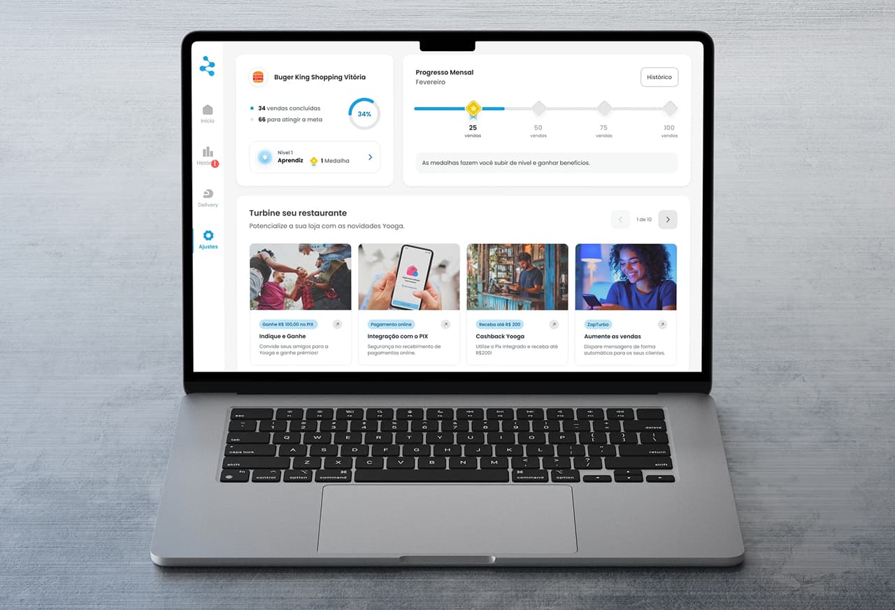 Investigating Churn at Yooga